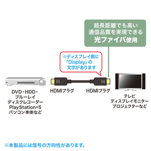 サンワサプライ 光ファイバウルトラハイスピードHDMIケーブル(15m) ブラック KM-HD20-UFB150-イメージ2