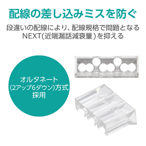 エレコム 自作用RJ45コネクター(ガイドパーツ付き/100個入り) LD-6RJ45T100/L-イメージ5