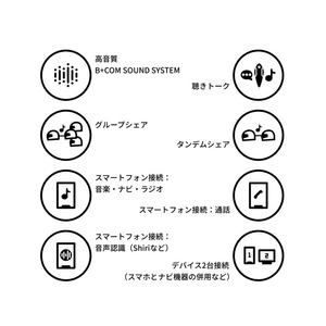 サインハウス B+COM SB6XR ペアユニット ブラック 00082397-イメージ4