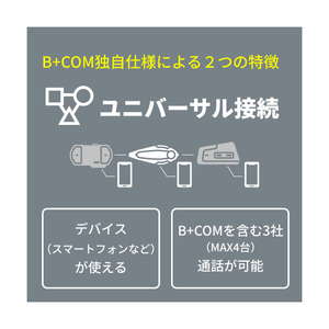 サインハウス B+COM SB6XR ペアユニット ブラック 00082397-イメージ6
