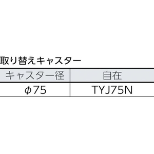 トラスコ中山 合板平台車プティカルゴ 600×300 ナイロン車 FC837HW-5057469-イメージ2