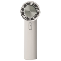 SMALY ハンディアイスファン YNG-IF200-GY