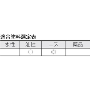 トラスコ中山 徳用ニス刷毛木柄 30号 7035142201本 FC092JM-2548542-イメージ3