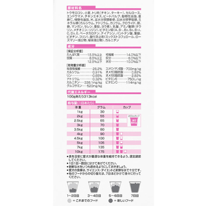 日本ヒルズ・コルゲート サイエンス・ダイエット シニアライト 小型犬用 肥満傾向の高齢犬用 1.5kg FC331PJ-10526J-イメージ3