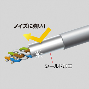 サンワサプライ カテゴリ6STP LANケーブル(15m) ブルー KB-T6STP-15BL-イメージ3