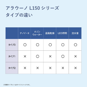 パナソニック 「標準工事＋引取料金込み」 アラウーノL150 XCH1500MWSK-イメージ14