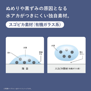 パナソニック 「標準工事＋引取料金込み」 アラウーノL150 XCH1500MWSK-イメージ6