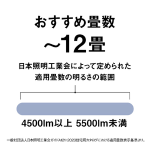 パナソニック ～12畳 LEDシーリングライト HH-CM1232A-イメージ14