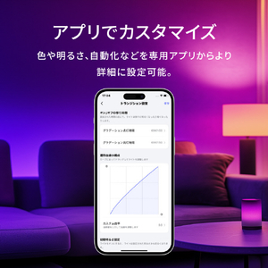 Aqara LED電球T2 E26口金 RGB+CCT LBL01D-イメージ8