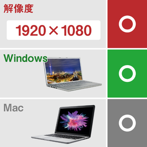 エレコム 変換アダプタ (Type-C to DVI) 0．15m ブラック AD-CDVIBK-イメージ7