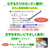 カシオ 電子辞書 高校生スタンダードモデル(230コンテンツ収録) EX-word ブルー XD-SX4820BU-イメージ13