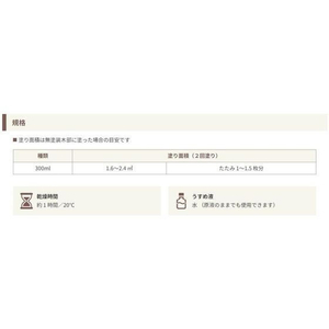 和信ペイント 万能工作カラー 白 300mL FCE816Z-910241-イメージ3
