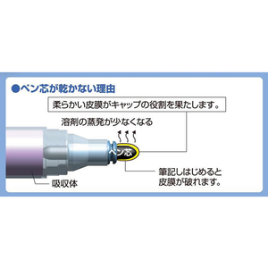 シヤチハタ 乾きまペン 中字 丸芯 赤 10本 1箱(10本) F825274-K-177Nｱｶ-イメージ2