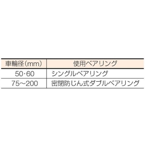 丸喜金属本社 枠付重量車 90mm コ型 FC919EF-3560431-イメージ3