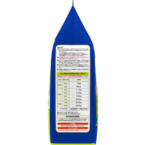 日本ペットフード コンボ ドッグ やわらかキャベツ入り 1.7kg FC177RK-イメージ4