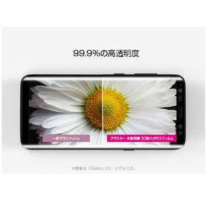 GLASTAR Galaxy S9用全面保護 3D強化ガラスフィルム GL12707S9-イメージ7