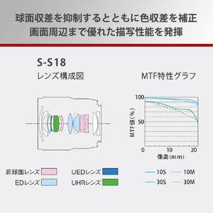 パナソニック デジタル一眼用交換レンズ(単焦点レンズ) LUMIX S 18mm F1.8 S-S18-イメージ8