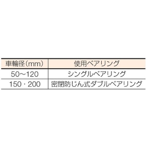 丸喜金属本社 マルコン枠付重量車 60mm 平型 FC919EH-1199188-イメージ3