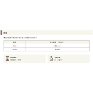 和信ペイント クリアコート マットクリア 180mL FCE819Z-800743-イメージ3