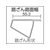 ピカコーポレイション 四脚アジャスト式脚立かるノビSCL型3~4尺 FC267HB-4429648-イメージ3