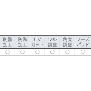 トラスコ中山 一眼型セーフティグラス(オーバーグラス)タイプ FC553EX-7630573-イメージ2