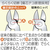 フジ矢 偏芯強力ニッパ（圧着機能付） 700N-200-イメージ4