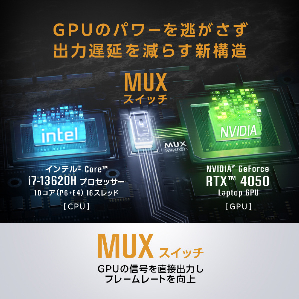 ASUS ノートパソコン ASUS TUF Gaming F17 FX707VU4 メカグレー FX707VU4-I73R4050 Type ASUS FX707VU4 Laptop さらに NVIDIA® ×1 USB3