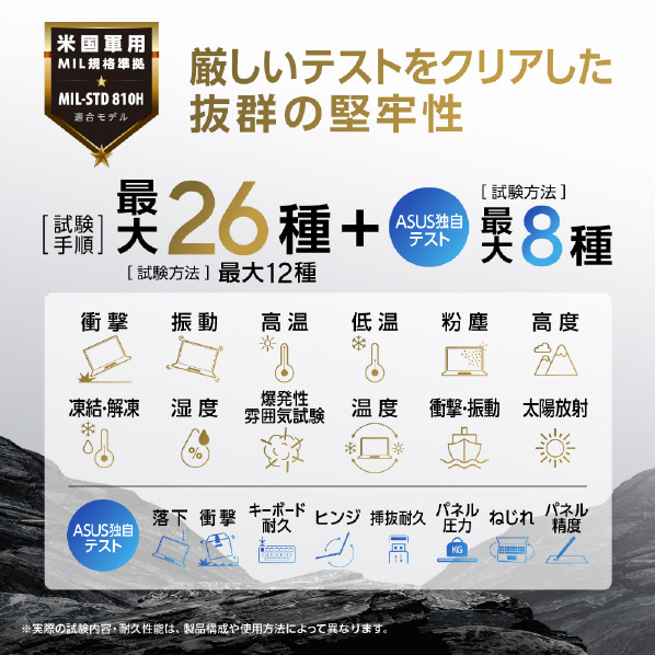 ASUS ノートパソコン ASUS TUF Gaming F17 FX707VU4 メカグレー FX707VU4-I73R4050 Type ASUS FX707VU4 Laptop さらに NVIDIA® ×1 USB3