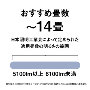 パナソニック ～14畳 LEDシーリングライト HH-CM1432A-イメージ14