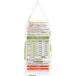 日本ペットフード コンボピュアドッグ 低脂肪 600g FC484PX-イメージ4