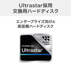 I・Oデータ HDW-UTUシリーズ用交換ハードディスク 20TB HDW-OPU20-イメージ2