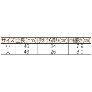 渡部工業 電気用ゴム手袋NU型大 大1.6NU型4625 FC569EM-4299639-イメージ2
