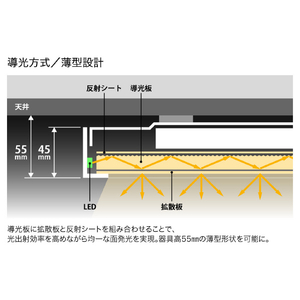 オーデリック ～8畳用 LEDシーリングライト SH8300LDR-イメージ4