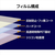 ハクバ Panasonic LUMIX GH5II専用液晶保護フィルムIII DGF3-PAGH5M2-イメージ3