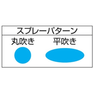 近畿製作所 クリーミー吸上式スプレーガン ノズル径1.2mm 1.20.7585130G1／4 FC724HZ-1081519-イメージ5