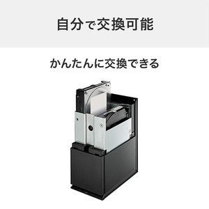I・Oデータ HDW-UTUシリーズ用交換ハードディスク 24TB HDW-OPU24-イメージ3