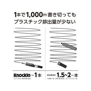 ぺんてる ホワイトボードマーカー ノックル 細字 赤 1本 F805994-EMWLS-B-イメージ6