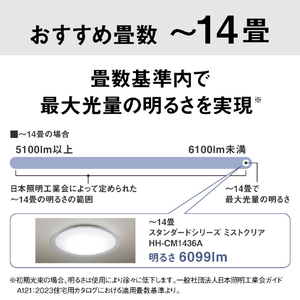 パナソニック ～14畳 LEDシーリングライト HH-CM1436A-イメージ14
