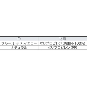 トラスコ中山 NS型コンテナフタ ナチュラル ナチュラル FC655GA-5116520-イメージ3