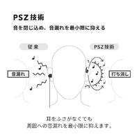 NTTソノリティ MBH001WA ヘッドフォン nwm ONE ライトグレイ NTTソノリティ MBH001WA ヘッドフォン nwm ONE ライトグレイ