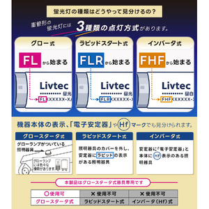Livtec 20形 直管形LEDランプ グロースタータ式 昼光色 1本入り LW-LT20GT-D-イメージ6