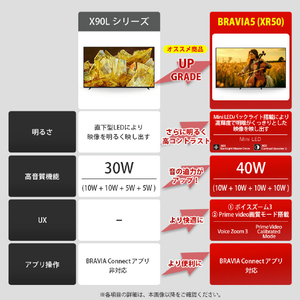 SONY 65V型4Kチューナー内蔵4K対応液晶テレビ BRAVIA 5 K-65XR50-イメージ13