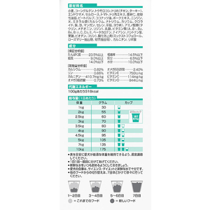 日本ヒルズ・コルゲート サイエンス・ダイエット 減量サポート 超小粒 小型犬用 2.5kg FC343PJ-603661-イメージ3