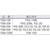 ＴＪＭデザイン シムロン 交換用テープ 幅13mm長さ10m FC823JS-8134694-イメージ2