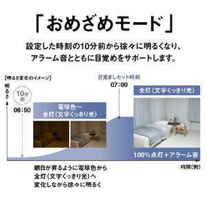 パナソニック ～20畳 LEDシーリングライト HH-CM2037A-イメージ7