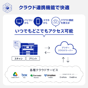 ブラザー A3対応インクジェット複合機 PRIVIO ホワイト DCP-J7205CDW-イメージ11