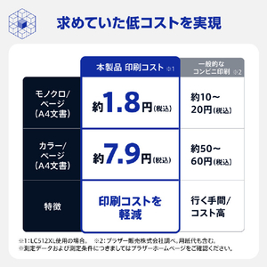 ブラザー A3対応インクジェット複合機 PRIVIO ホワイト DCP-J7205CDW-イメージ6
