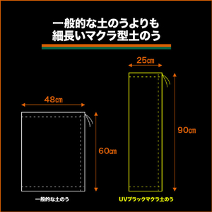 トラスコ ＵＶブラックマクラ土のう　耐候５年タイプ　５枚入　２５×９０ｃｍ TUVMDN-5-イメージ3