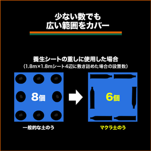 トラスコ ＵＶブラックマクラ土のう　耐候５年タイプ　５枚入　２５×９０ｃｍ TUVMDN-5-イメージ4