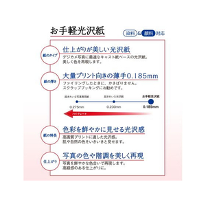 プラス お手軽光沢紙 A3 IT-142GE 20枚入 F835571-46-056-イメージ3